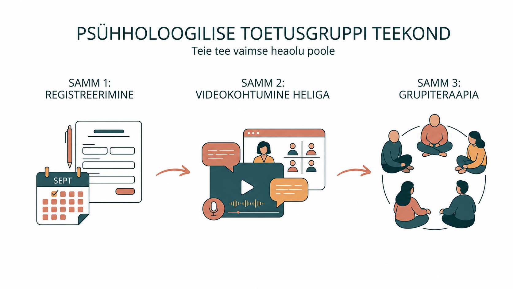 Teekond