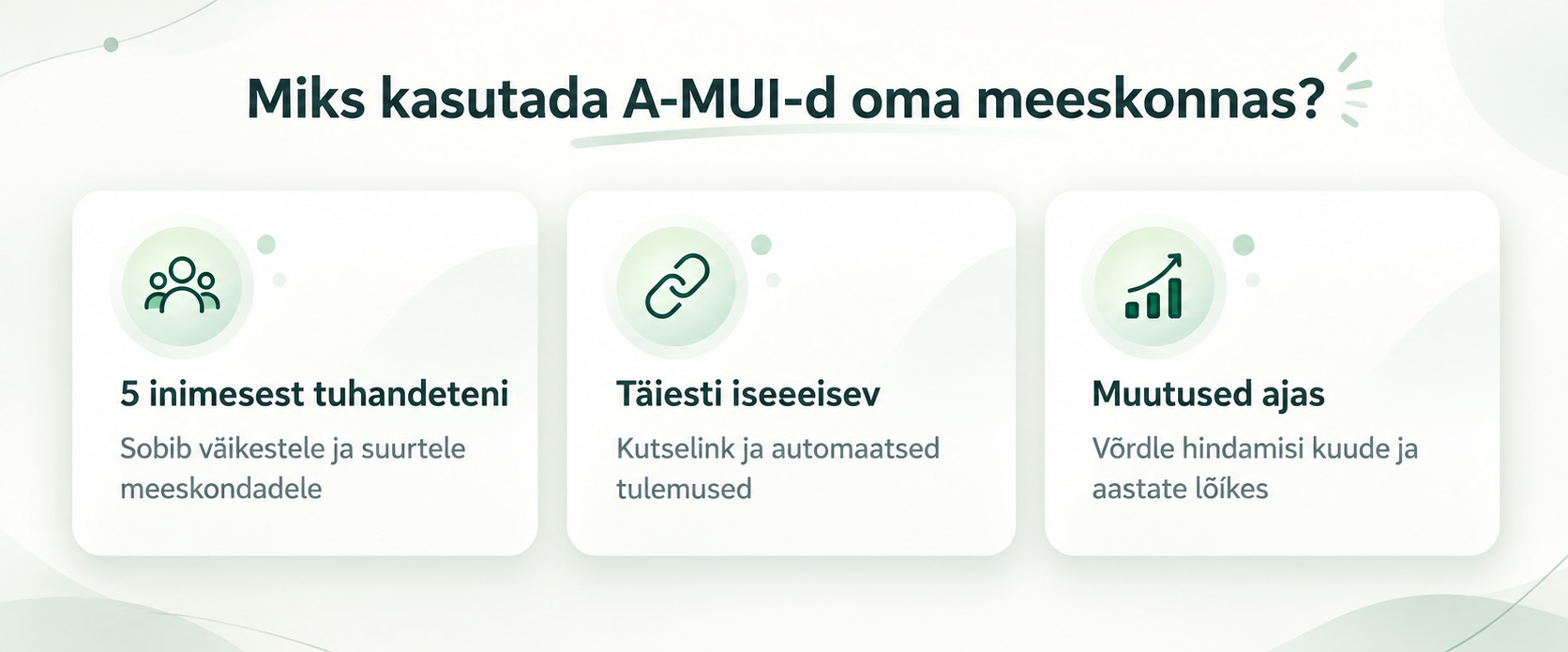 AMUI miks
